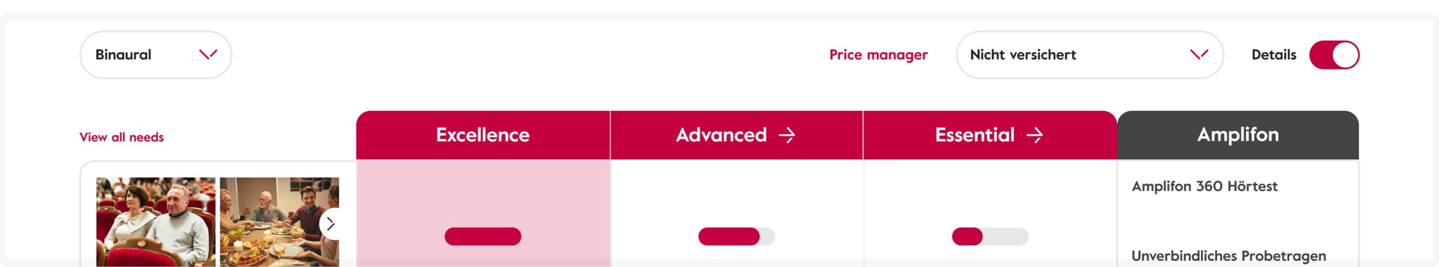 The comparison screen as it renders for Switzerland. Insurance and loyalty discounts, with an insurance selector and a fourth column for local services.