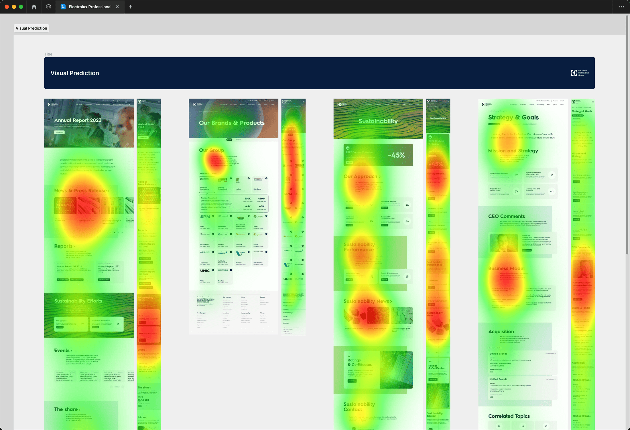 Neurons Predict heatmaps over five Electrolux Professional layouts, showing predicted visual attention around key content and calls to action.