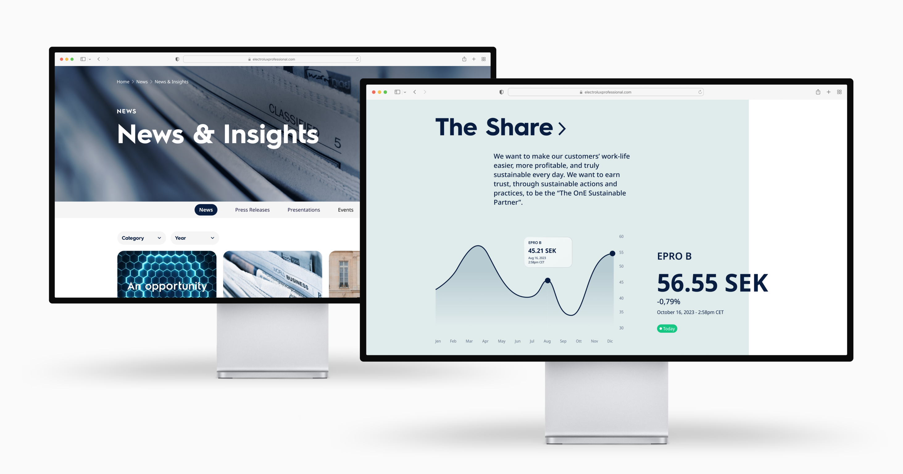 Two desktop Electrolux Professional corporate-site layouts showing news and sustainability content within the final visual system.