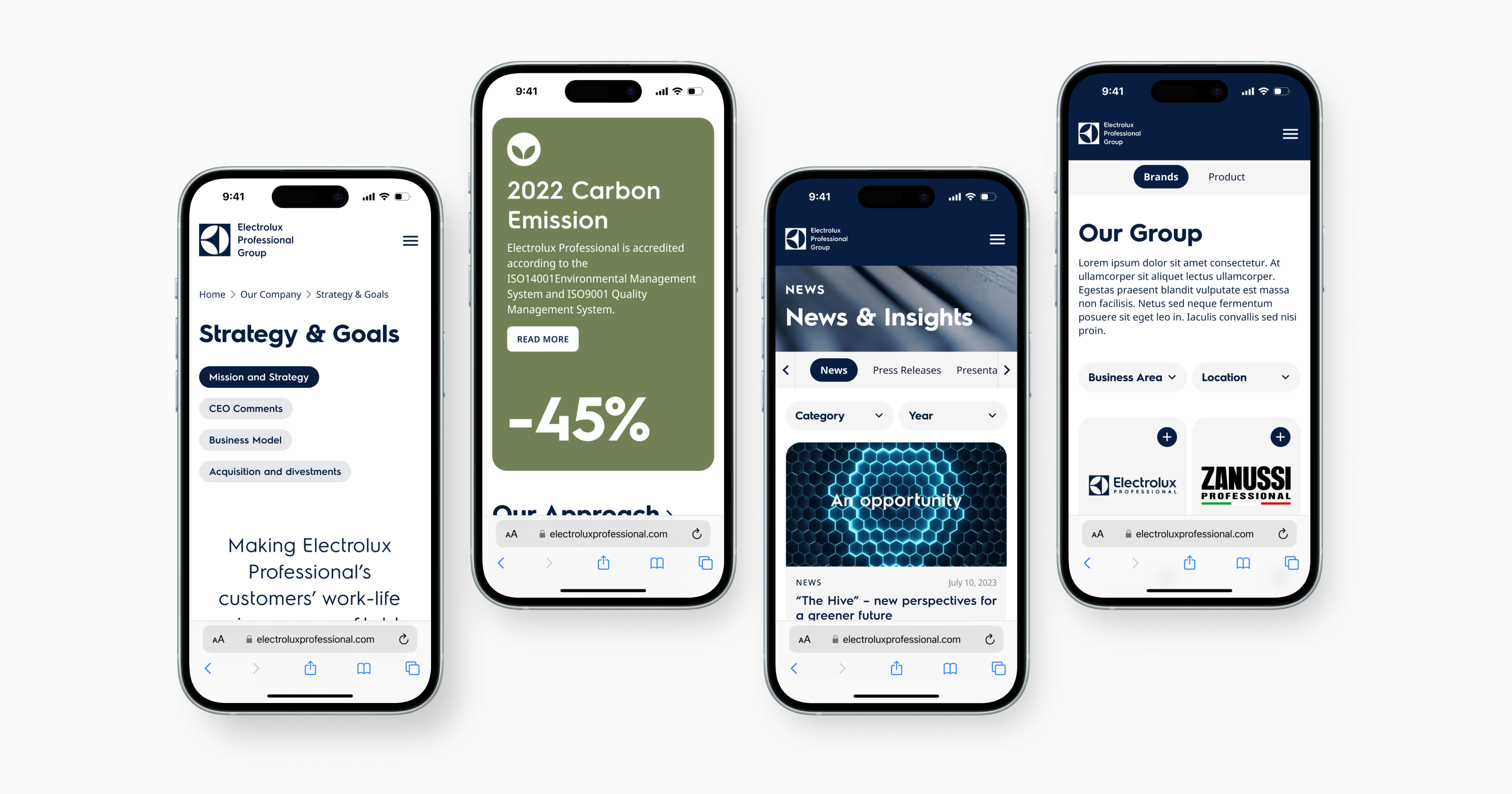 Four mobile Electrolux Professional page views showing the responsive strategy, sustainability, news, and group-brand layouts.