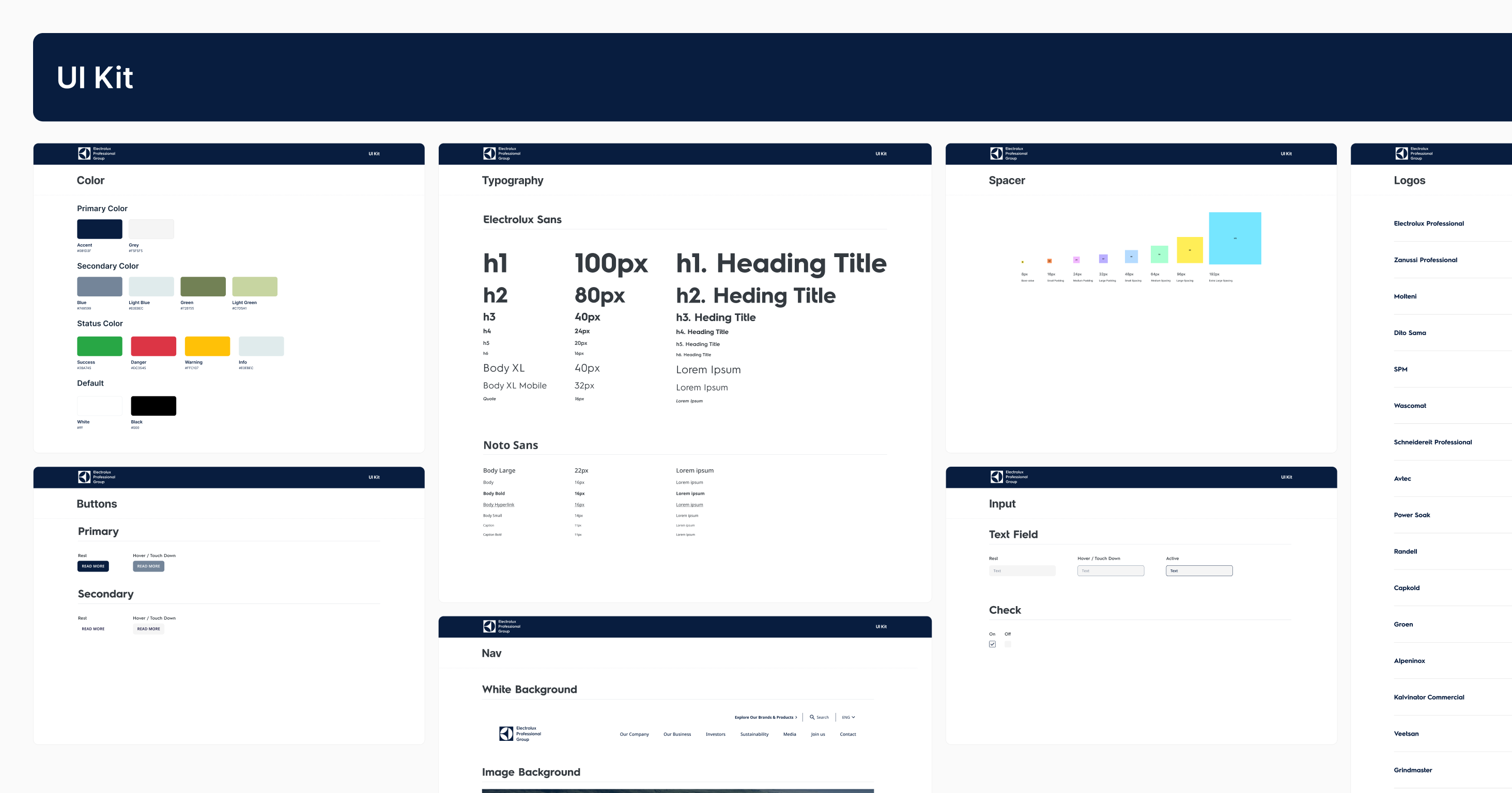 Figma UI kit overview with Electrolux Professional colour, typography, iconography, and interface component specifications.